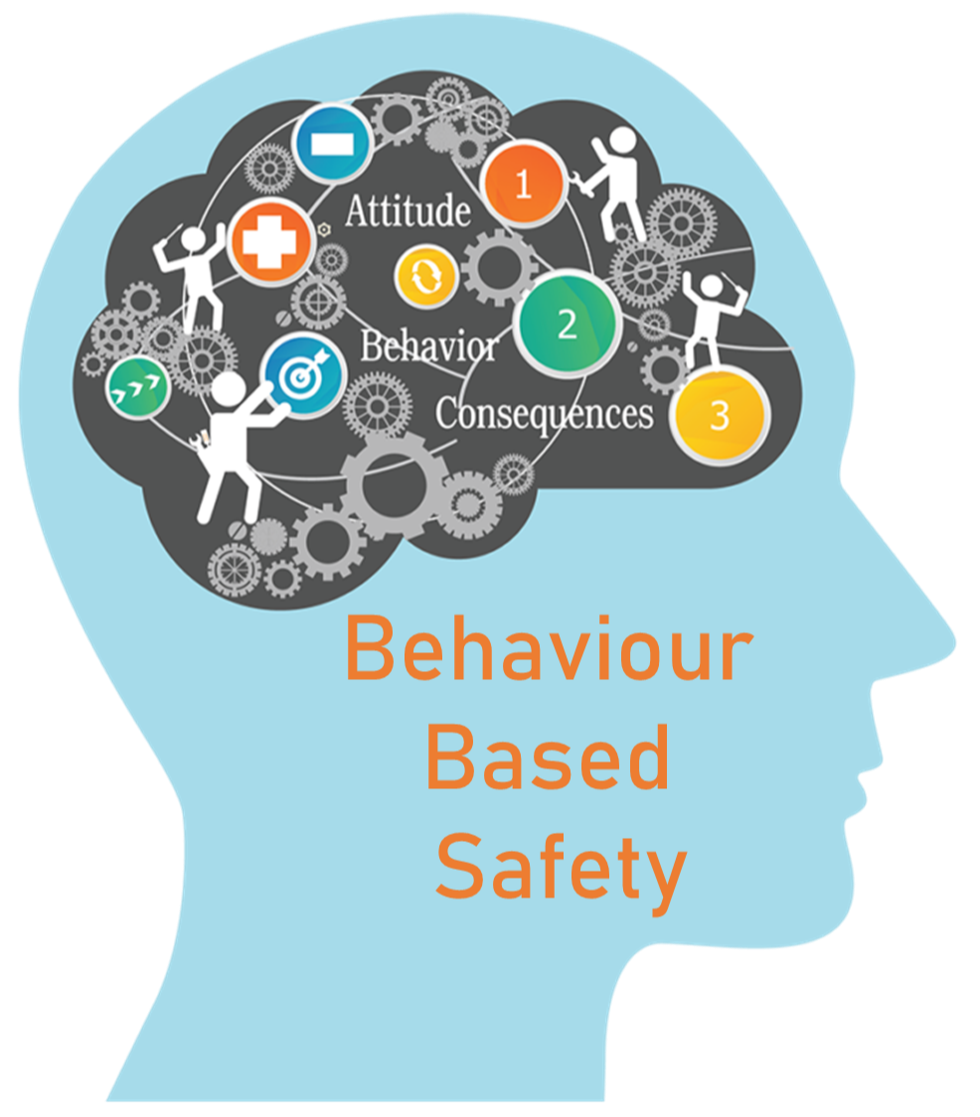 Behavior Based Safety (BBS) training